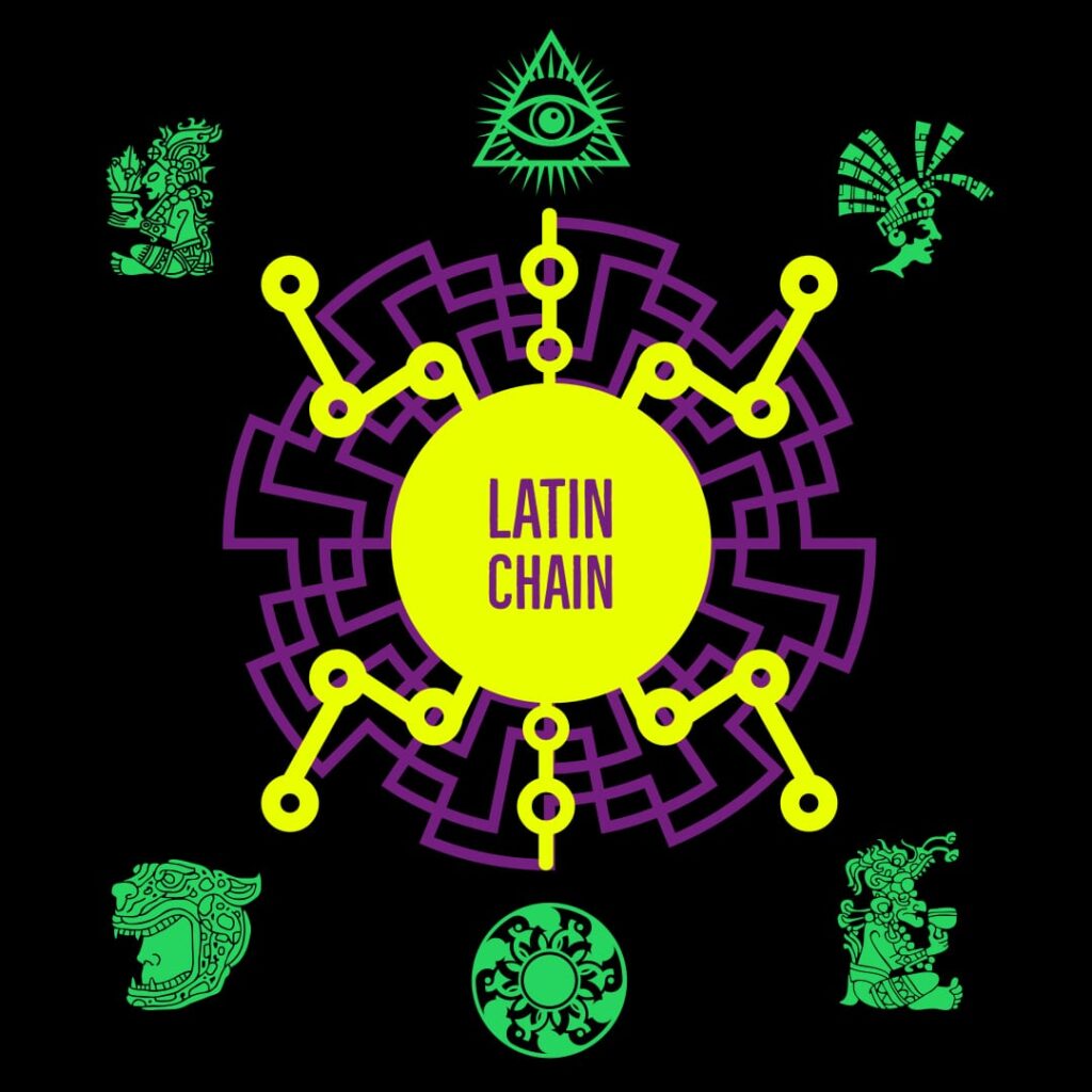 LatinChain